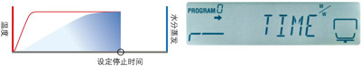 日本岛津MOC63u 电子式水分仪(图11)